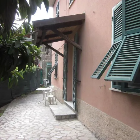 Ca' Di Boschetti Old Farm 2.0 Ла-Спеція